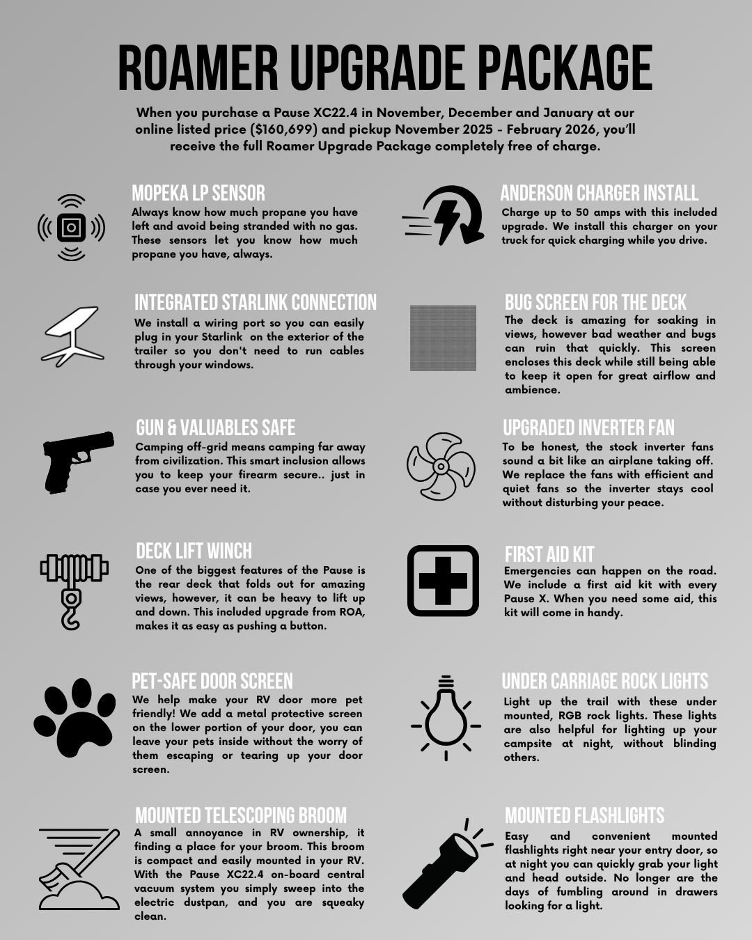 Roamer Upgrade Package-updated