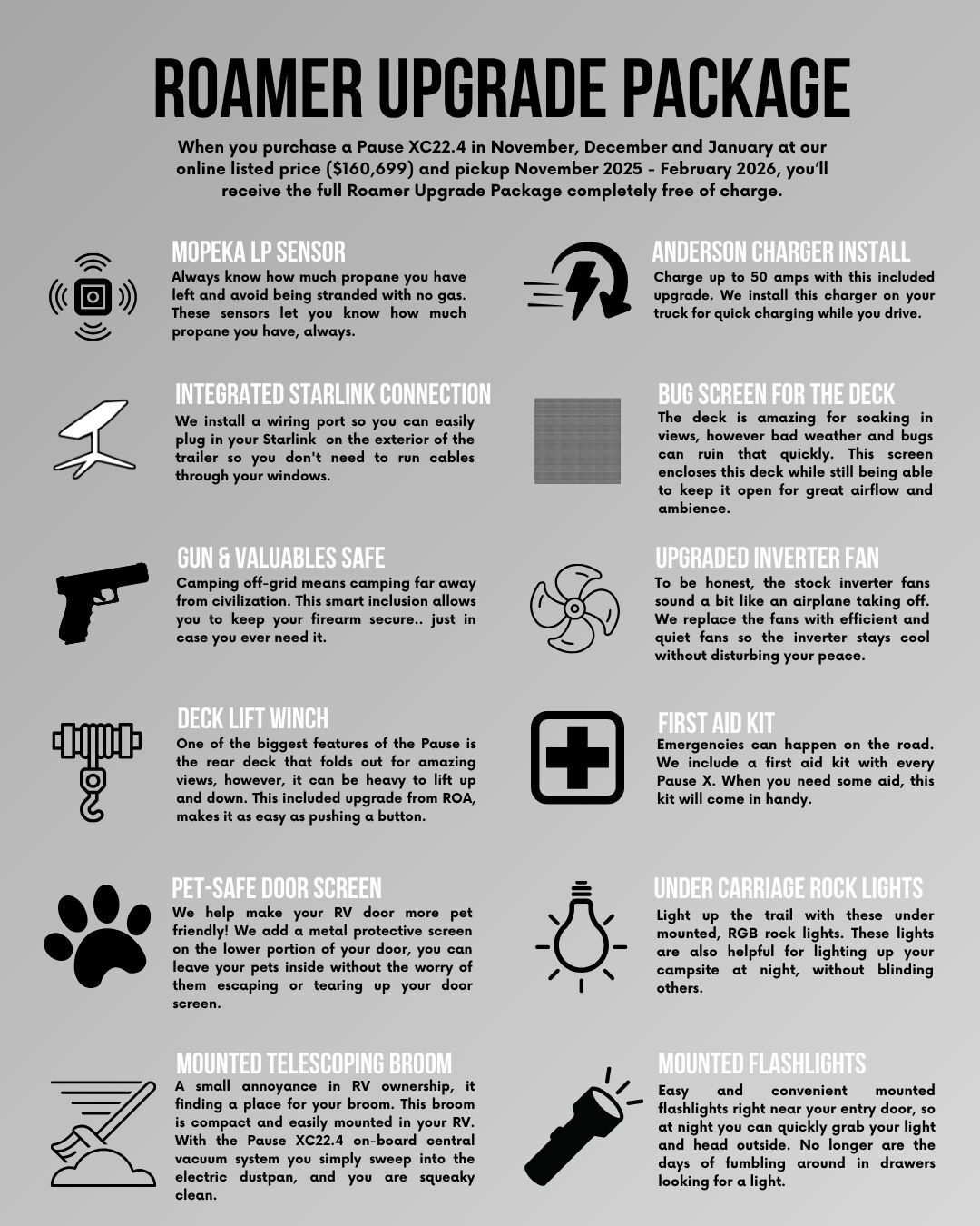 Roamer Upgrade Package-updated